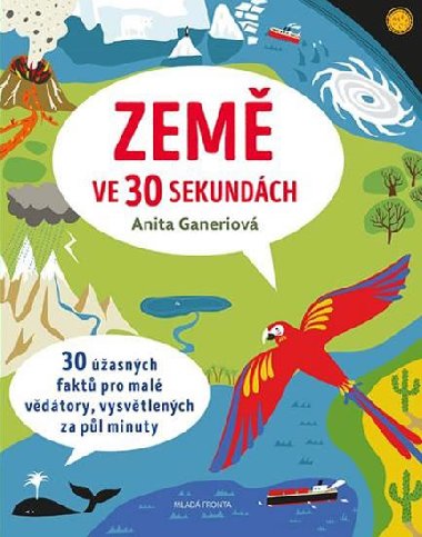 Zem ve 30 sekundch - Anita Ganeriov