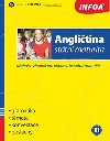 Anglitina sttn maturita - 