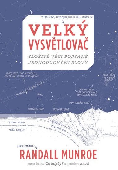 VELK VYSVTLOVA - Sloit vci popsan jednoduchmi slovy - Randall Munroe