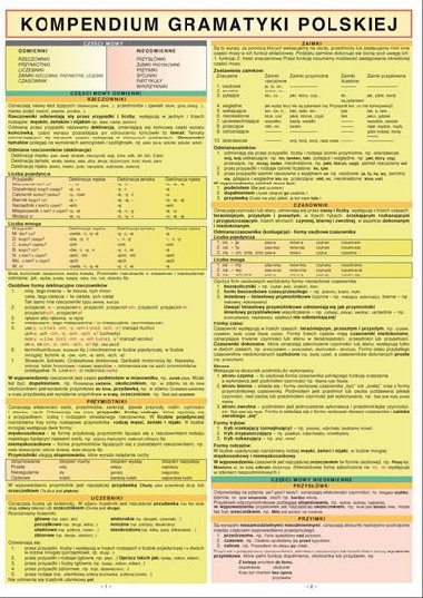 Kompendium gramatyki polskiej - Drahny Urszula