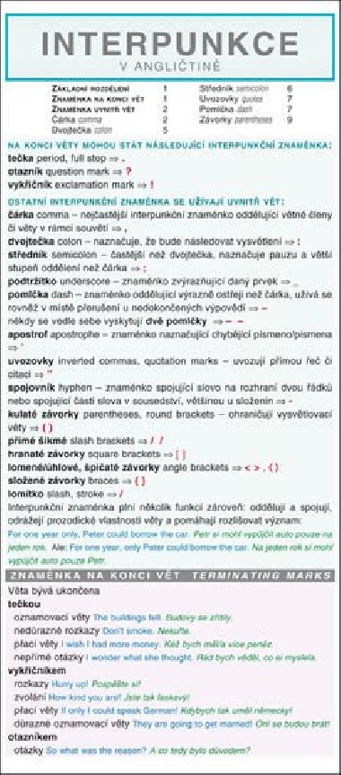 Interpunkce  v anglitin - Ppalov Renata , Farrell Mark