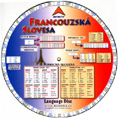 Francouzsk slovesa - 