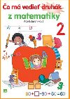 o m vedie druhk z matematiky 2 - Adela Jurenkov
