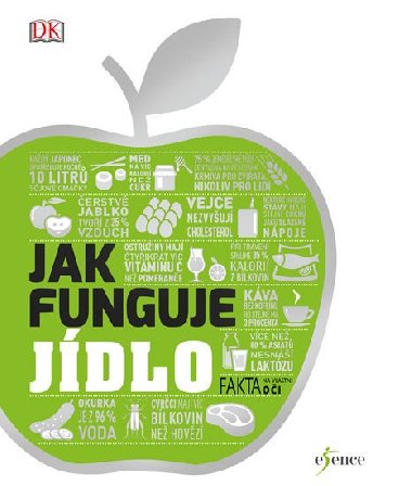 Jak funguje jdlo: Co jme, kdy jme - Esence