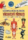 Veobecn pehled - Encyklopedie nejen pro kolky - Nakladatelstv SUN