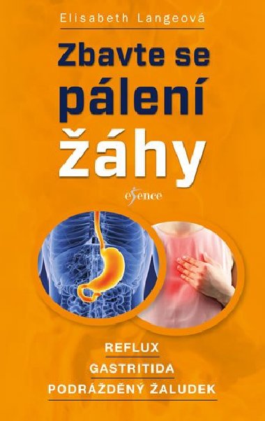 Zbavte se plen hy - Elisabeth Langeov