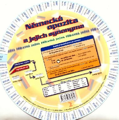 Nmeck opozita a synonyma - 
