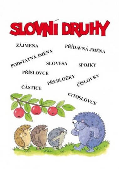 Slovn druhy - Procviovac seit pro 3. ronk Z - Pansofia