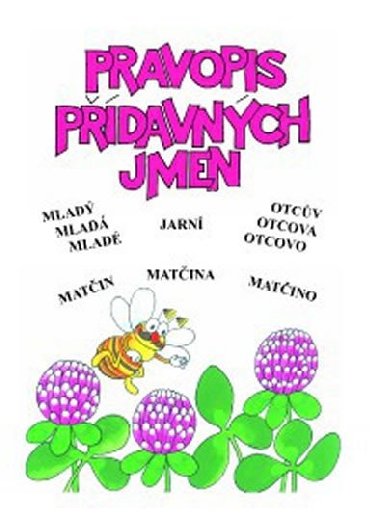 Pravopis přídavných jmen (PANSOFIA) - Albra