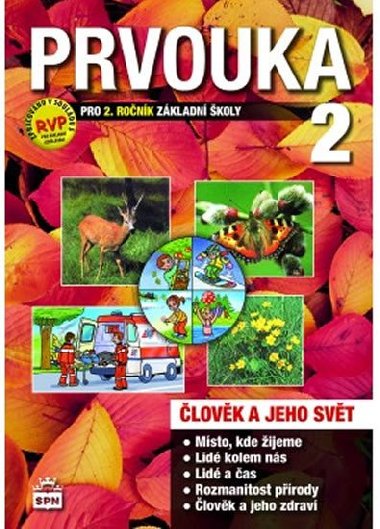 Prvouka pro 2. r. Z - echurov Milana