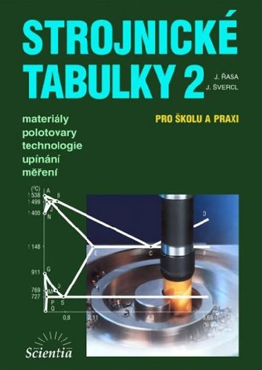 Strojnick tabulky 2 pro kolu a praxi - Jaroslav asa; Josef vercl