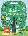 Vechno, co potebuje vdt - otzky a odpovdi - Svojtka