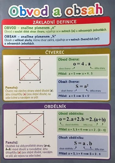 Pomcka pro kolky - Obvod a obsah - Nakladatelstv SUN