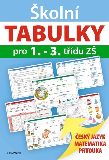 Školní TABULKY pro 1.-3. třídu ZŠ - Fragment