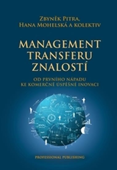 Management transferu znalost - kolektiv autor