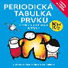 Chytr kniha do kapsy - Periodick tabulka prvk s plaktem - Dan Green; Adrian Dingle