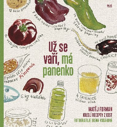 U se va, m panenko! - Forman Matj