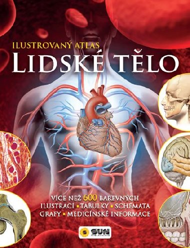 Lidsk tlo Ilustrovan atlas - Nakladatelstv SUN