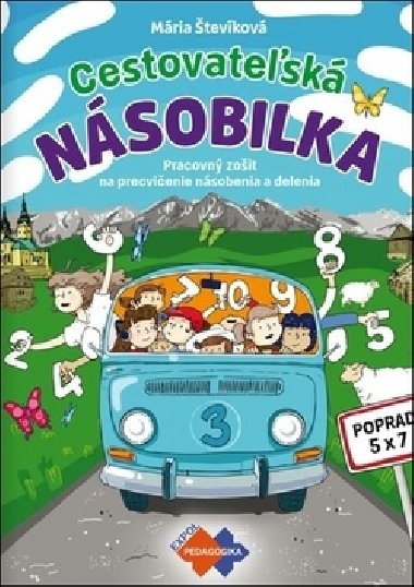 Cestovatesk nsobilka - Mria tevkov