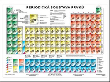 Periodick soustava prvk - Stiefel Eurocart