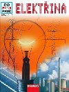 Elektina - co,jak,proc - Rainer Dr.