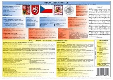Tabulka - obansk vchova - Organizace sttu R - Kuncov Marie