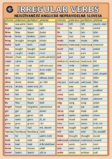 Irregular verbs - nejuvanj anglick nepravideln slovesa - Kupka Petr a kolektiv