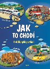 Jak to chod - 8 oblbench povoln - Junior