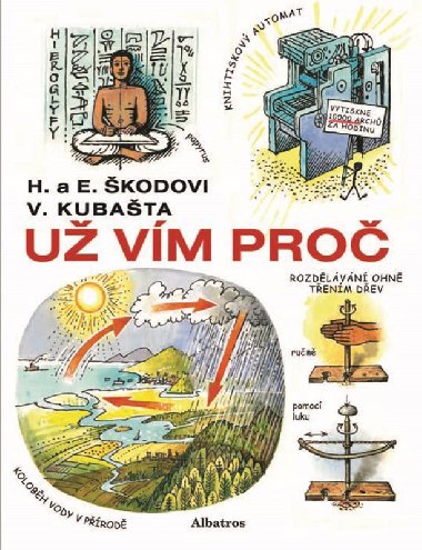 U vm pro - Helena kodov; Eduard koda