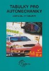 Tabulky pro automechaniky - Gscheidle a kolektiv