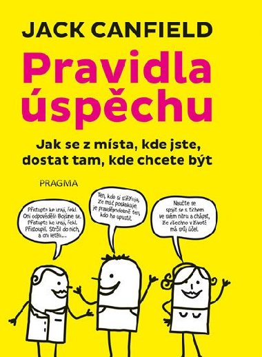 Pravidla spchu - Jack Canfield