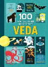 Veda 100 faktov, ktor mus vedie - 