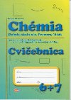 Chmia Cviebnica pre 6. a 7. ro. Z a 1. a 2. ro. gymnzia s osemro. tdiom - Helena Vicenov