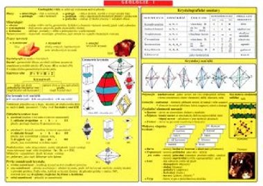 Geologie 1 - Minerly (tabulka A4) - Kontopsk Antonn