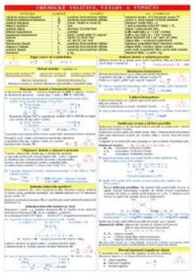 Tabulka - chemick veliiny a vztahy - kolektiv autor