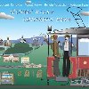 Tnsk niebo - Tom Koko,Jaromr Nohavica
