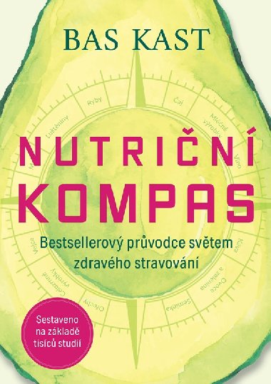 Nutrin kompas - Bas Kast