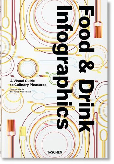 Food & Drink Infographics: A Visual Guide to Culinary Pleasures - Wiedemann Julius