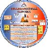 Francouzsk slovesa-koleko - 