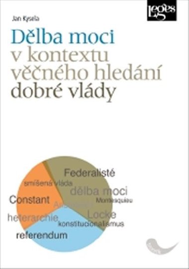 Dlba moci v kontextu vnho hledn dobr vldy - Jan Kysela