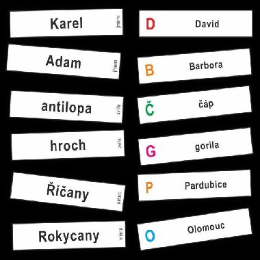 Abeceda - kartiky se slovy - Rubnov Jitka