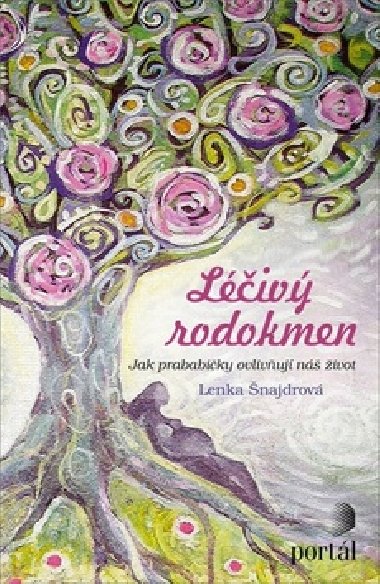 Liv rodokmen - Lenka najdrov