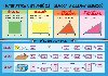 Matematika - Obvody a obsahy, povrchy a objemy - 1. stupe Z - Jan Brabec