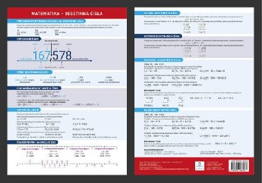 Matematika - Desetinn sla - Pehledov tabulka uiva - Olga aludov
