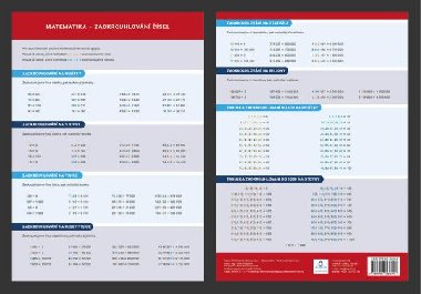 Matematika - Zaokrouhlovn - Pehledov tabulka uiva - Jana Dolejov