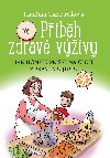 Pbh zdrav vivy - Kateina Ganarkov