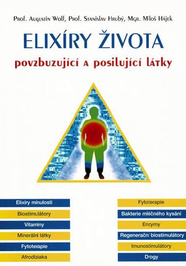Elixry ivota - Augustin Wolf