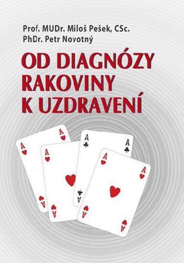 Od diagnzy rakoviny k uzdraven - Milo Peek, Petr Novotn