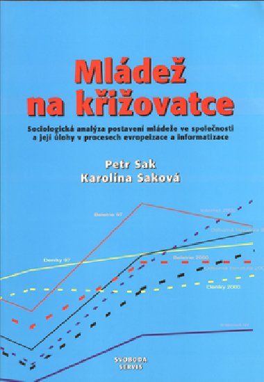 Mlde na kiovatce - Petr Sak; Karolna Sakov