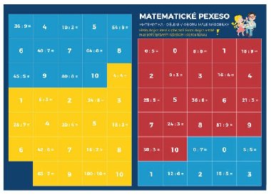 Pexeso: Matematika - Dělení v oboru malé násobilky - Staněk Martin